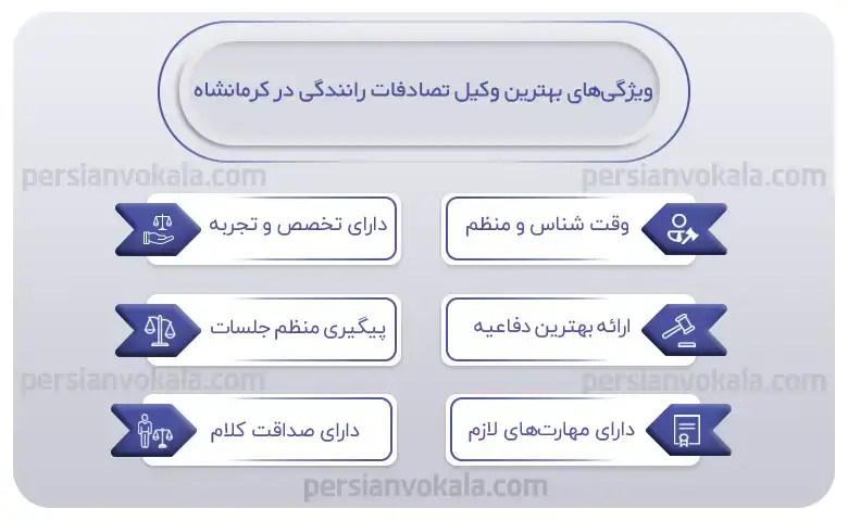 اینفوگرافیک بهترین وکیل تصادفات رانندگی در کرمانشاه
